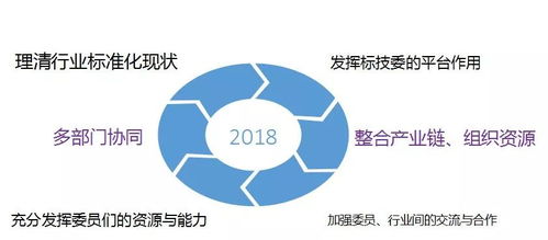 消毒產(chǎn)品衛(wèi)生安全評(píng)價(jià)技術(shù)要求及監(jiān)督管理新規(guī)解讀