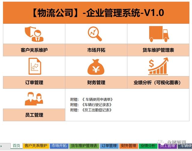一套實用物流企業(yè)Excel管理解決方案 訂單、客戶員工、車輛管理與業(yè)績分析